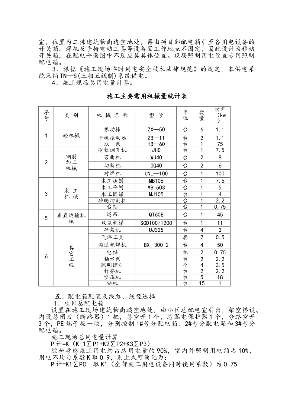 施工临时用电施工组织设计方案_第2页