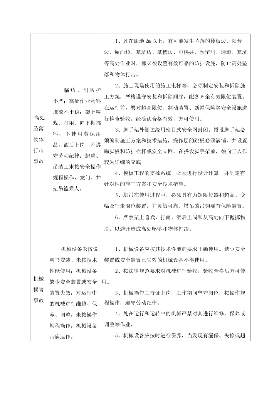 施工事故预防措施_第2页