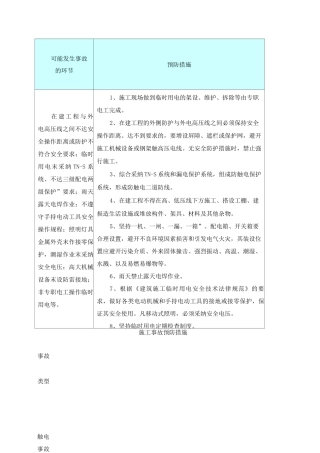 施工事故预防措施