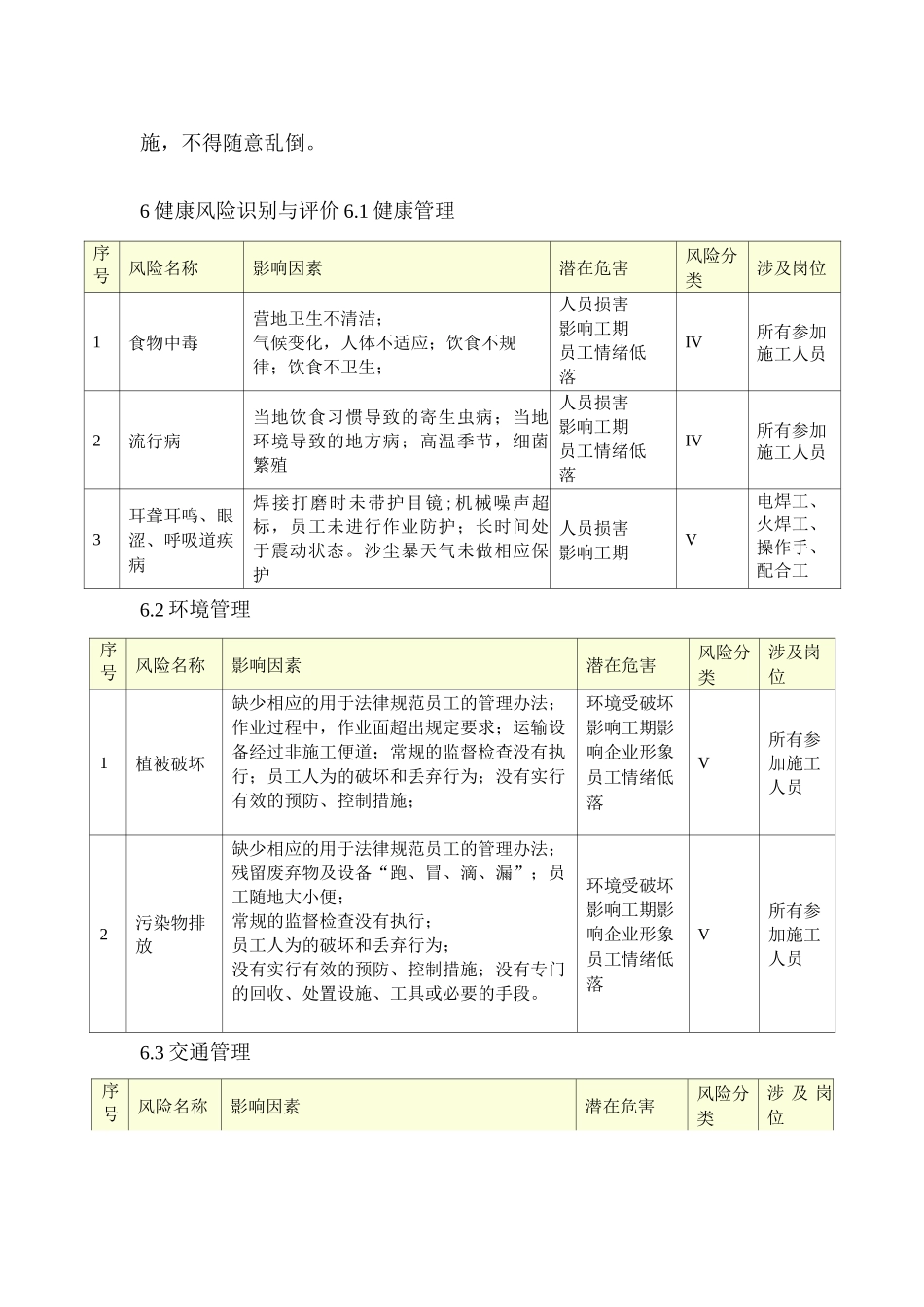 施工人员健康保证方案_第3页