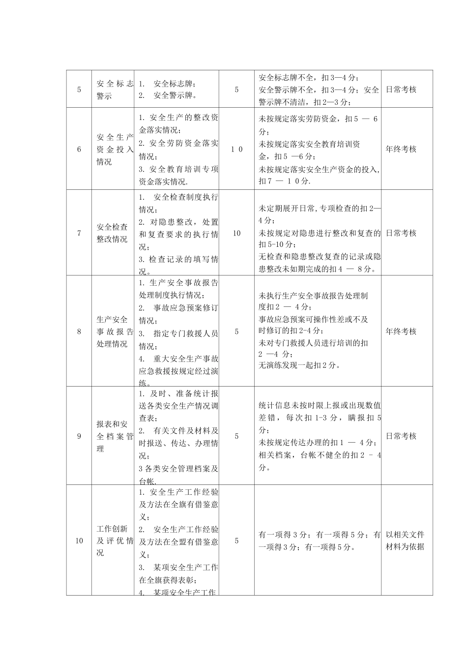 施工企业安全生产指标和考核办法_第3页