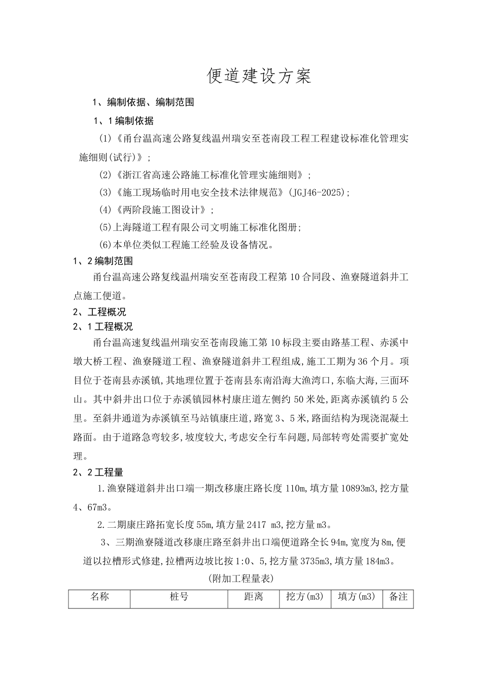 施工便道方案_第2页