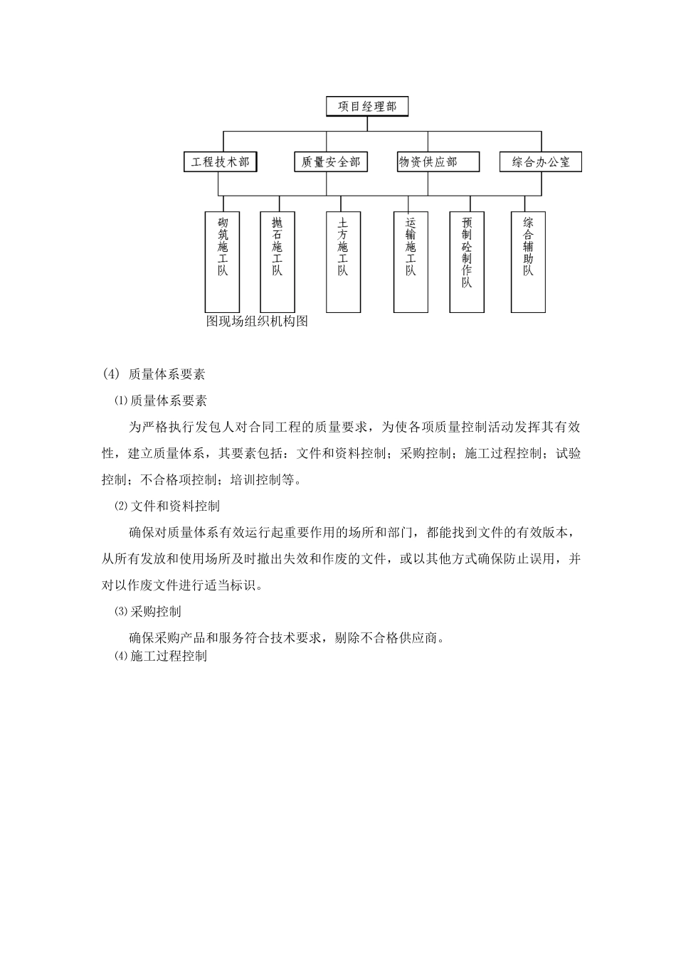 施工保证体系及措施_第3页