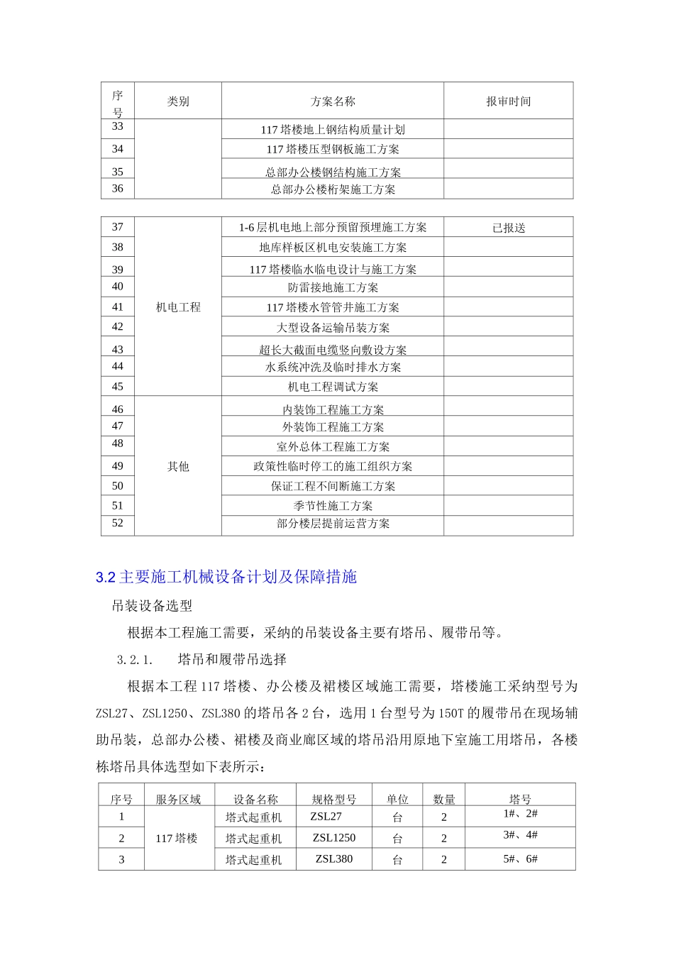 施工准备及资源配置_第2页