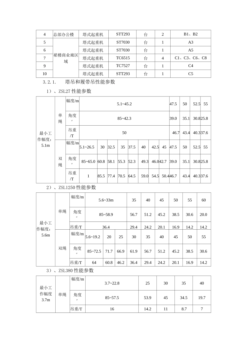 施工准备及资源配置_第3页