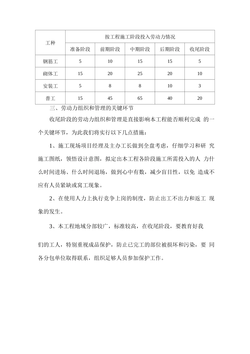 施工劳动力投入计划及保证措施_第2页