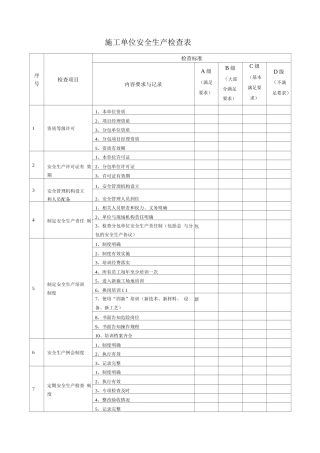 施工单位安全生产检查表