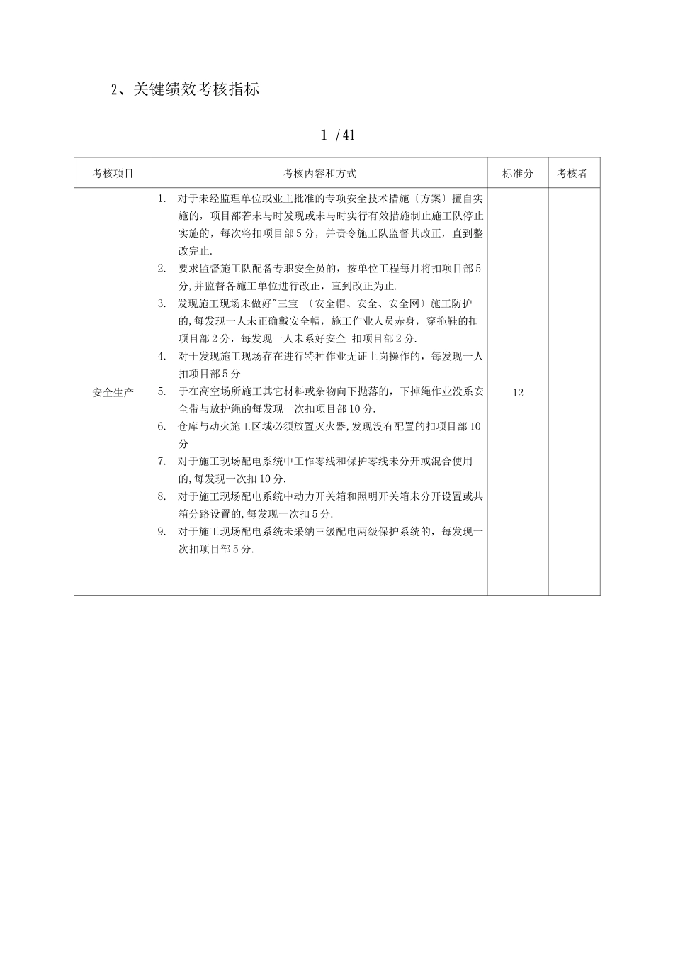 施工单位项目部管理人员绩效考核表_第2页