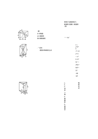 施工员常用的计算公式
