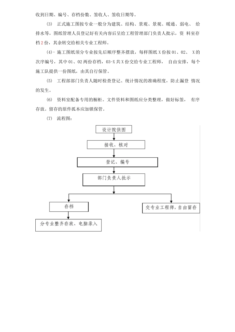 施工图纸管理办法_第2页
