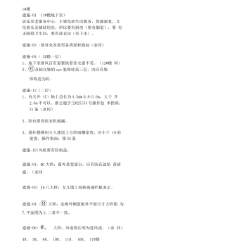 施工图设计文件审查记录单-温州勘察设计咨询行业协会