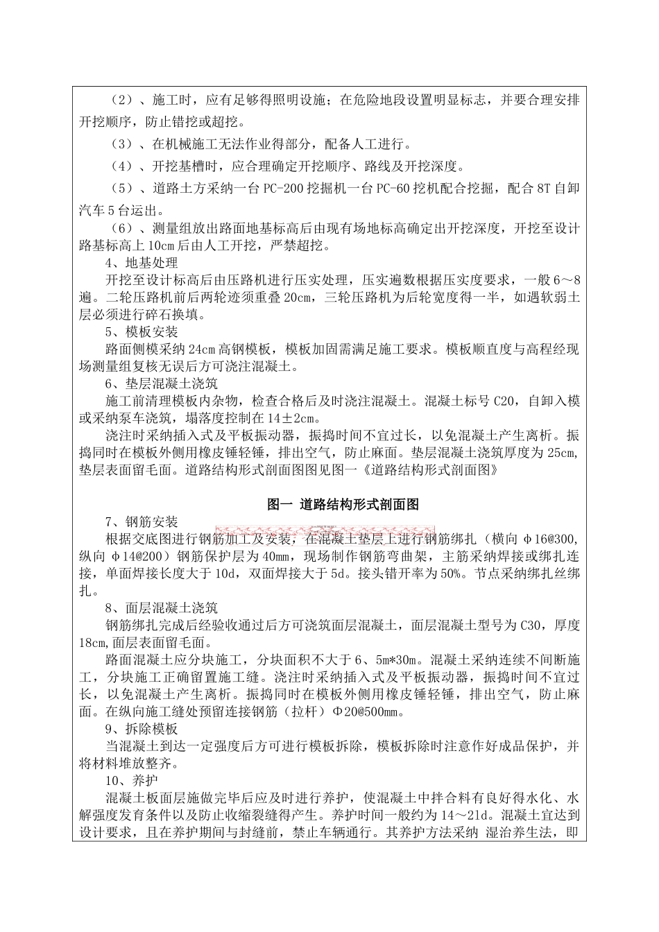 施工场地路面硬化施工技术交底_第2页