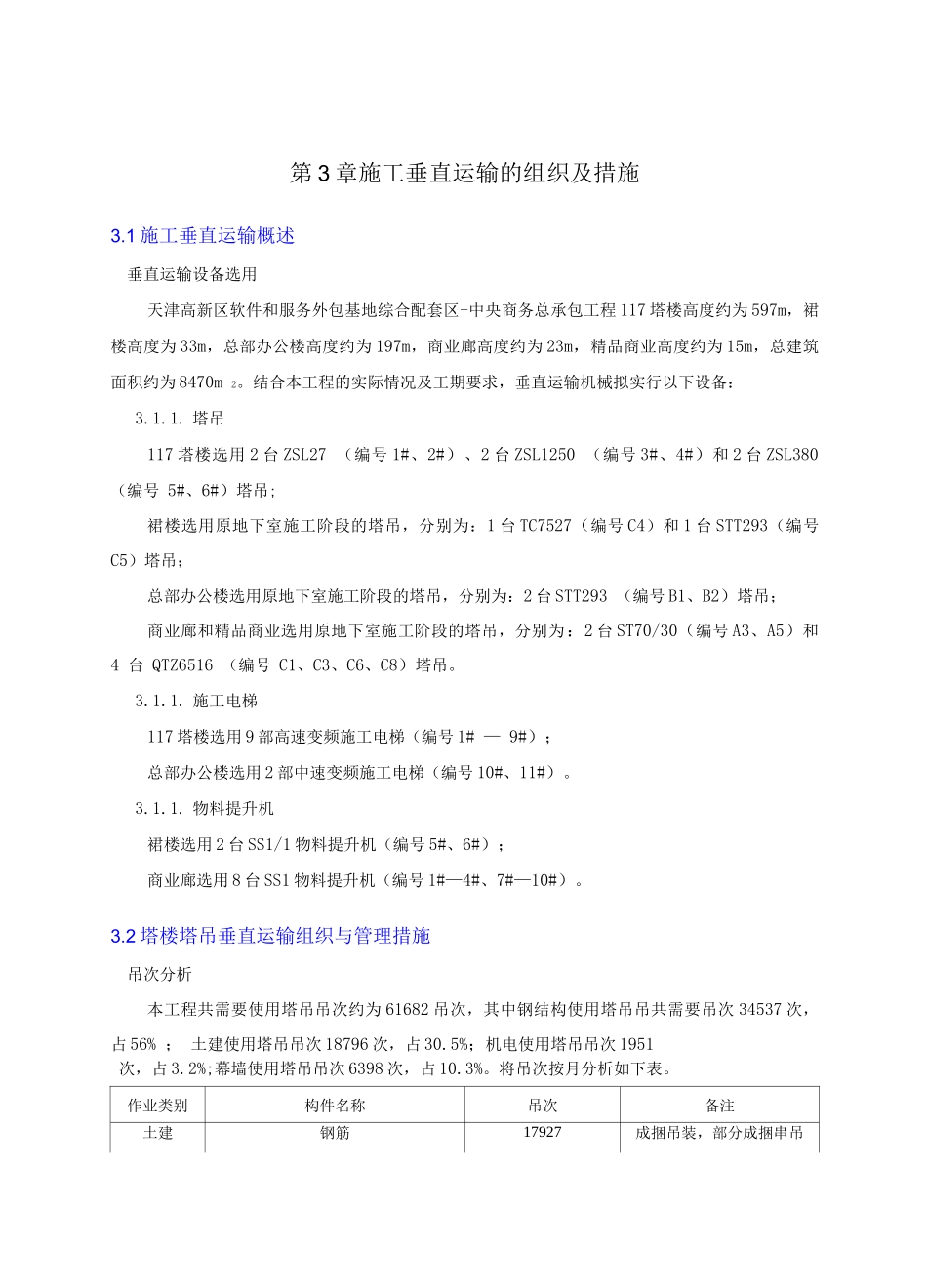 施工垂直运输的组织及措施_第1页