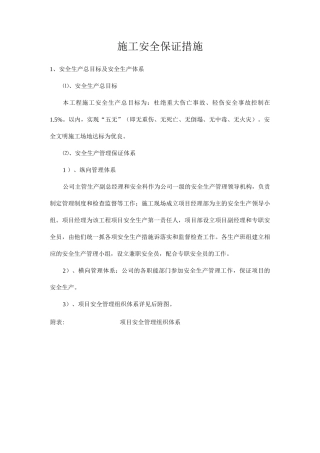 施工安全保证措施4