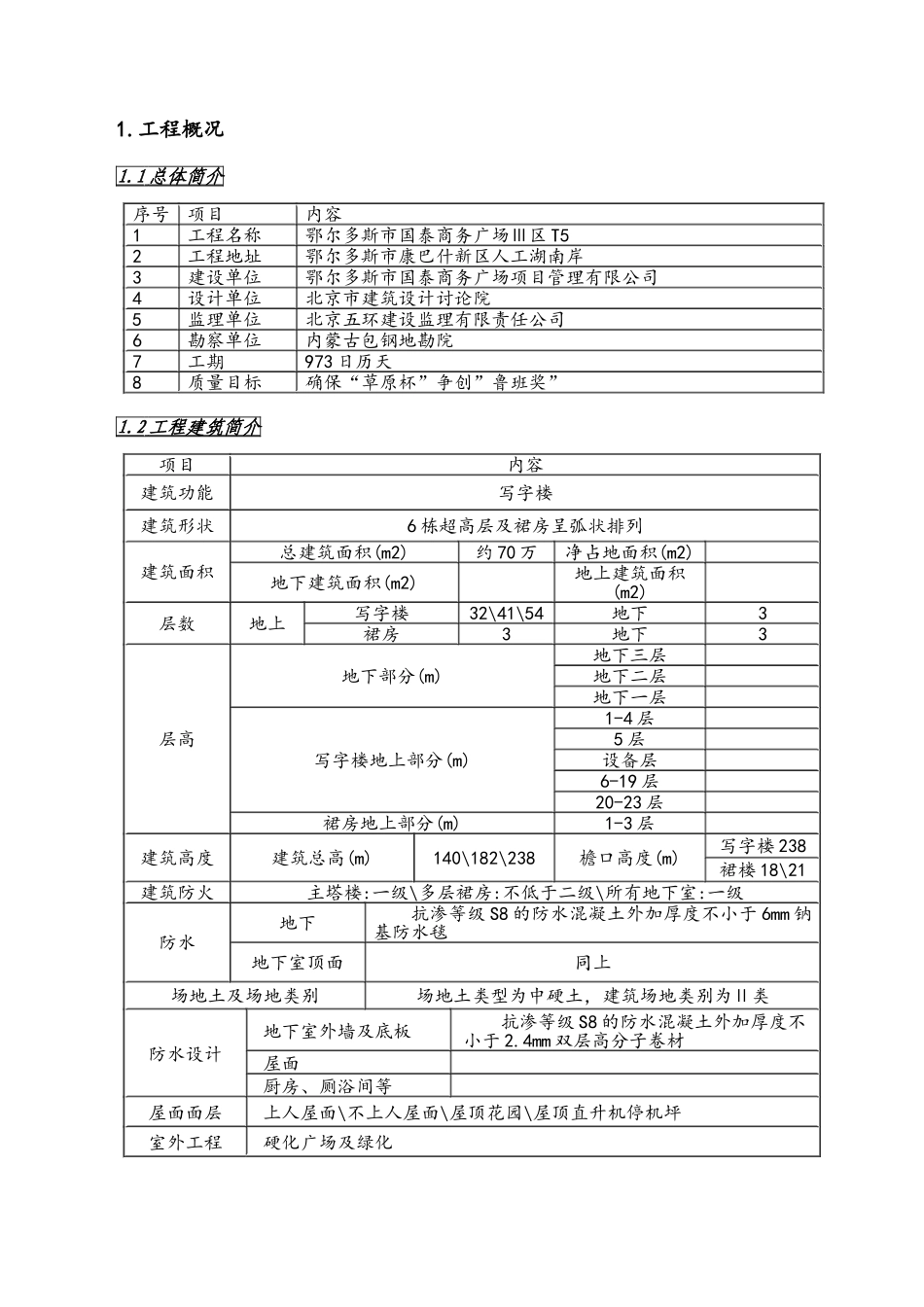 施工安全管理方案_第2页