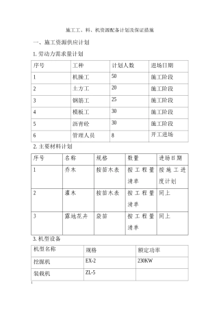 施工工、料、机资源配备计划及保证措施