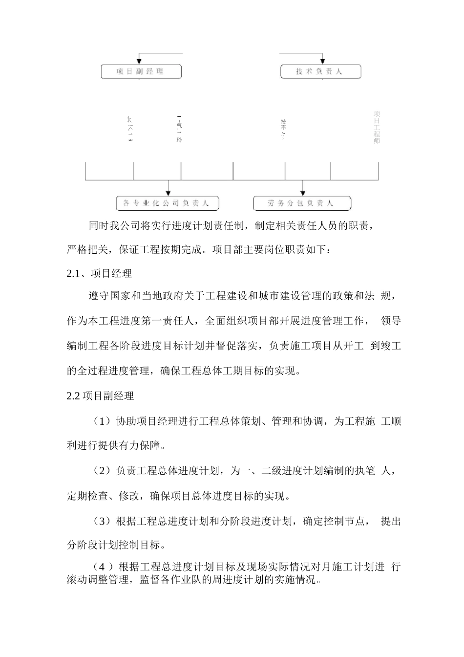 施工工期保障措施_第3页