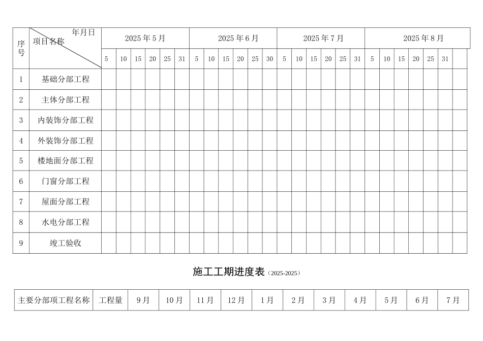 施工工期进度表_第2页