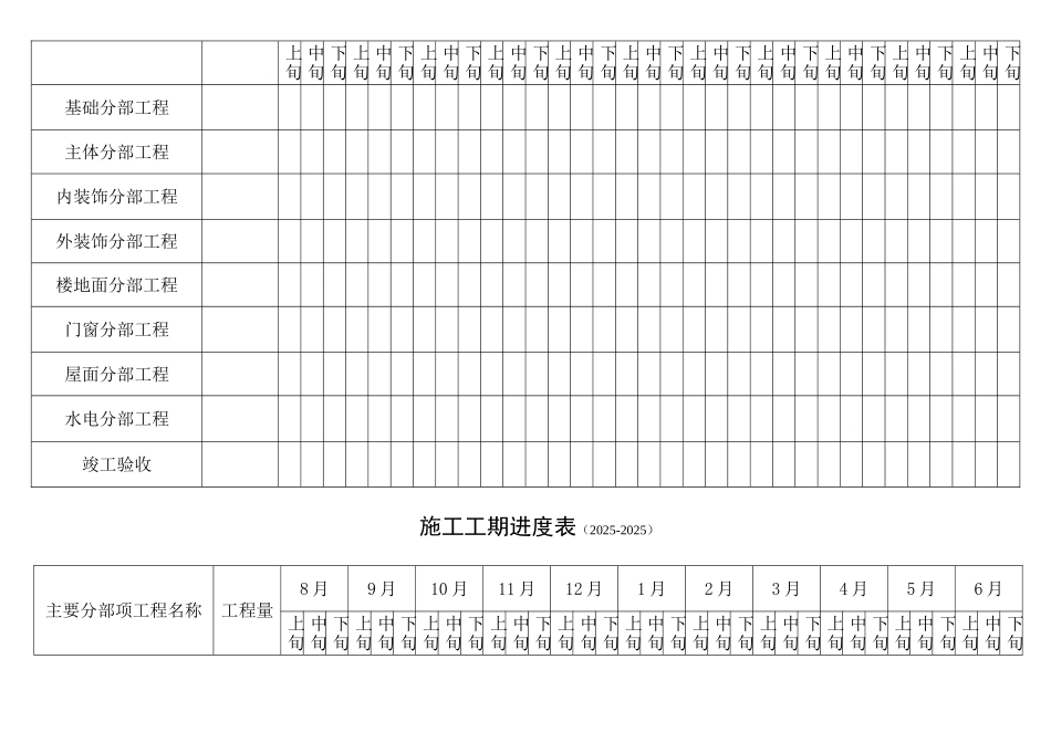 施工工期进度表_第3页