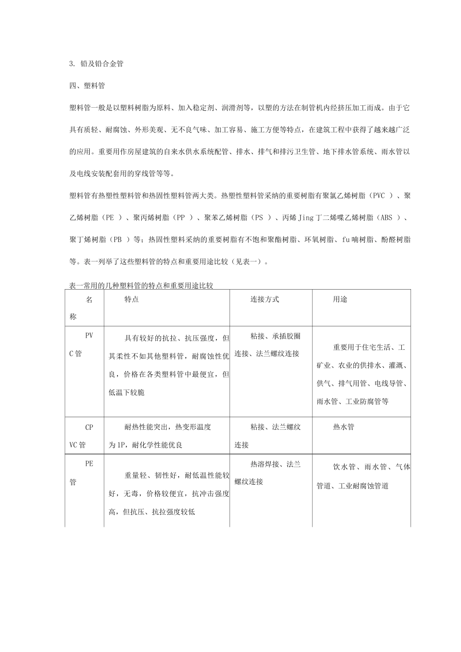 施工常用管材详解_第3页
