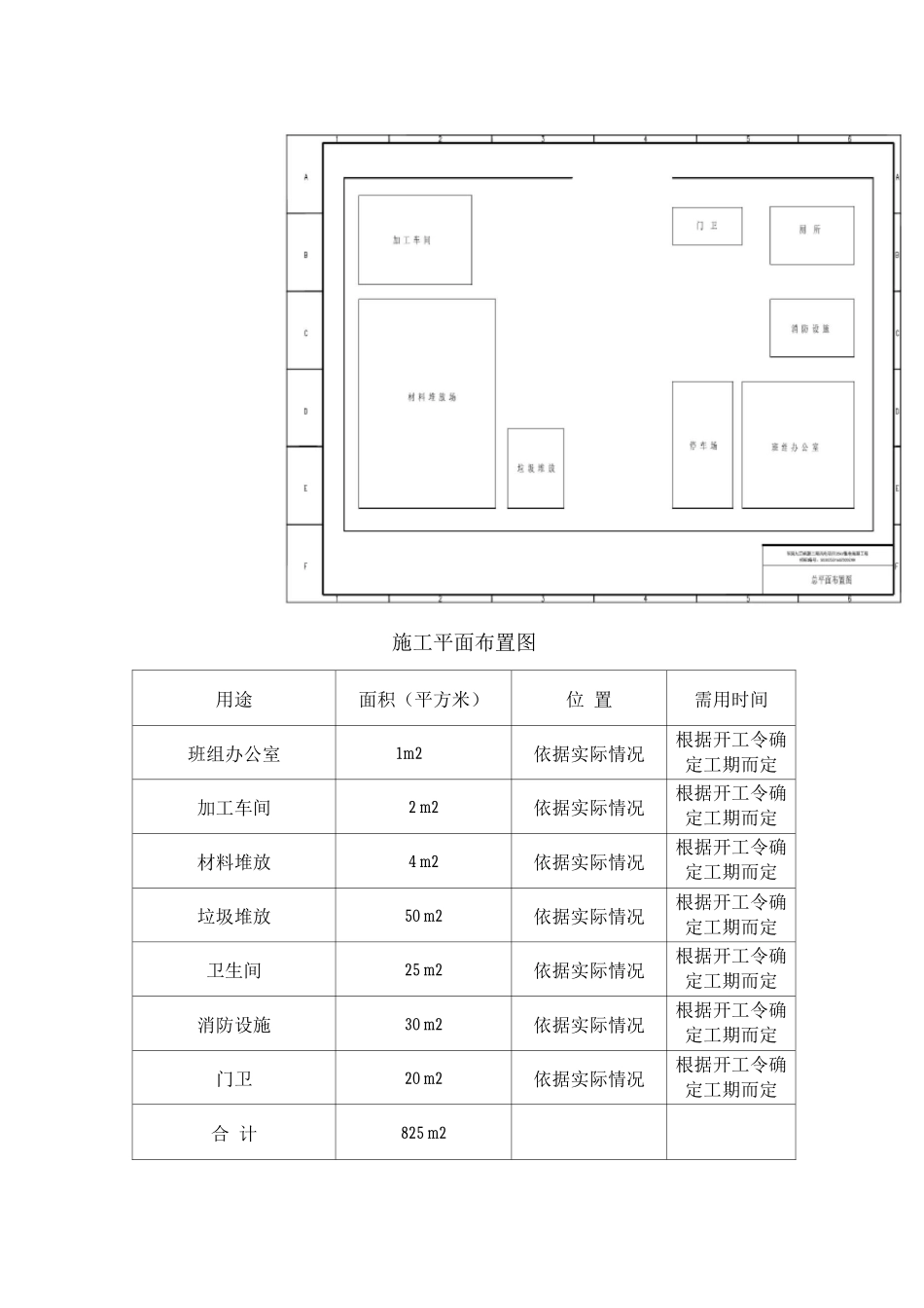 施工平面布置及施工管理_第3页