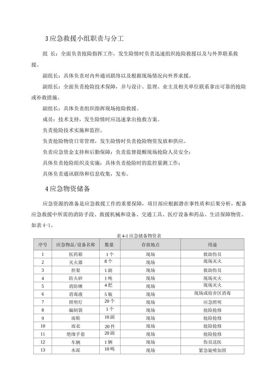 施工应急预案2_第2页