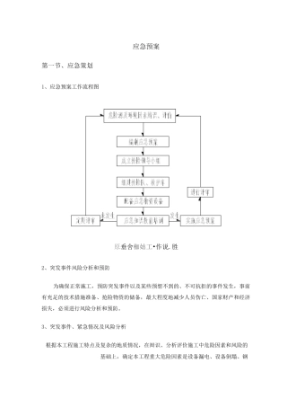 施工应急预案4