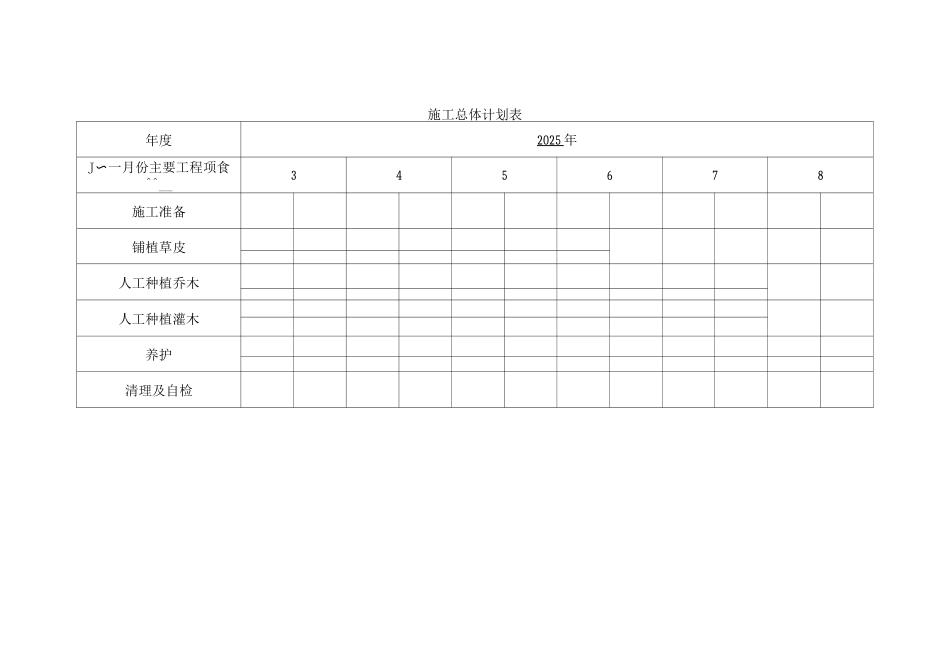 施工总体计划表_第1页