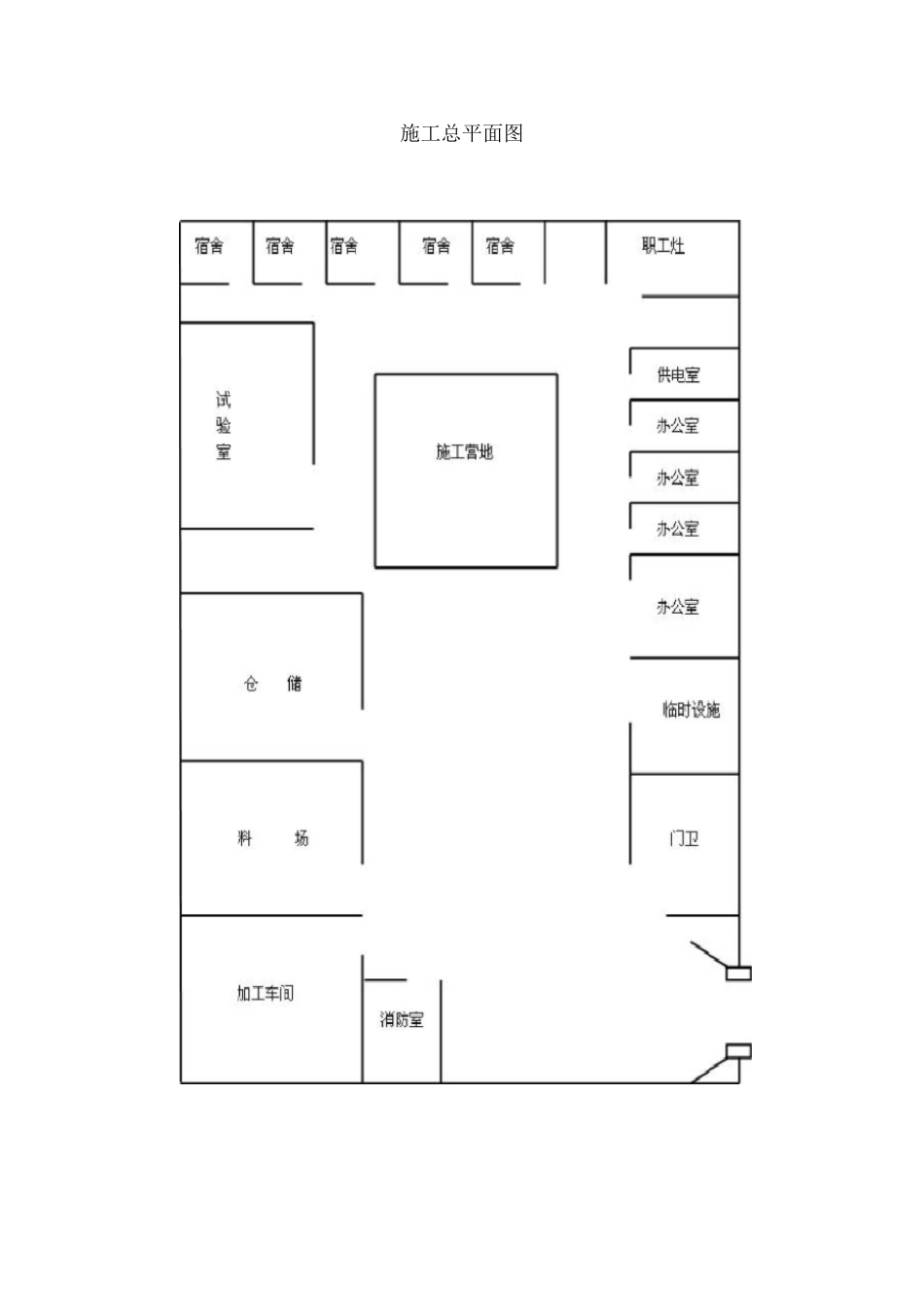 施工总平面图_第1页