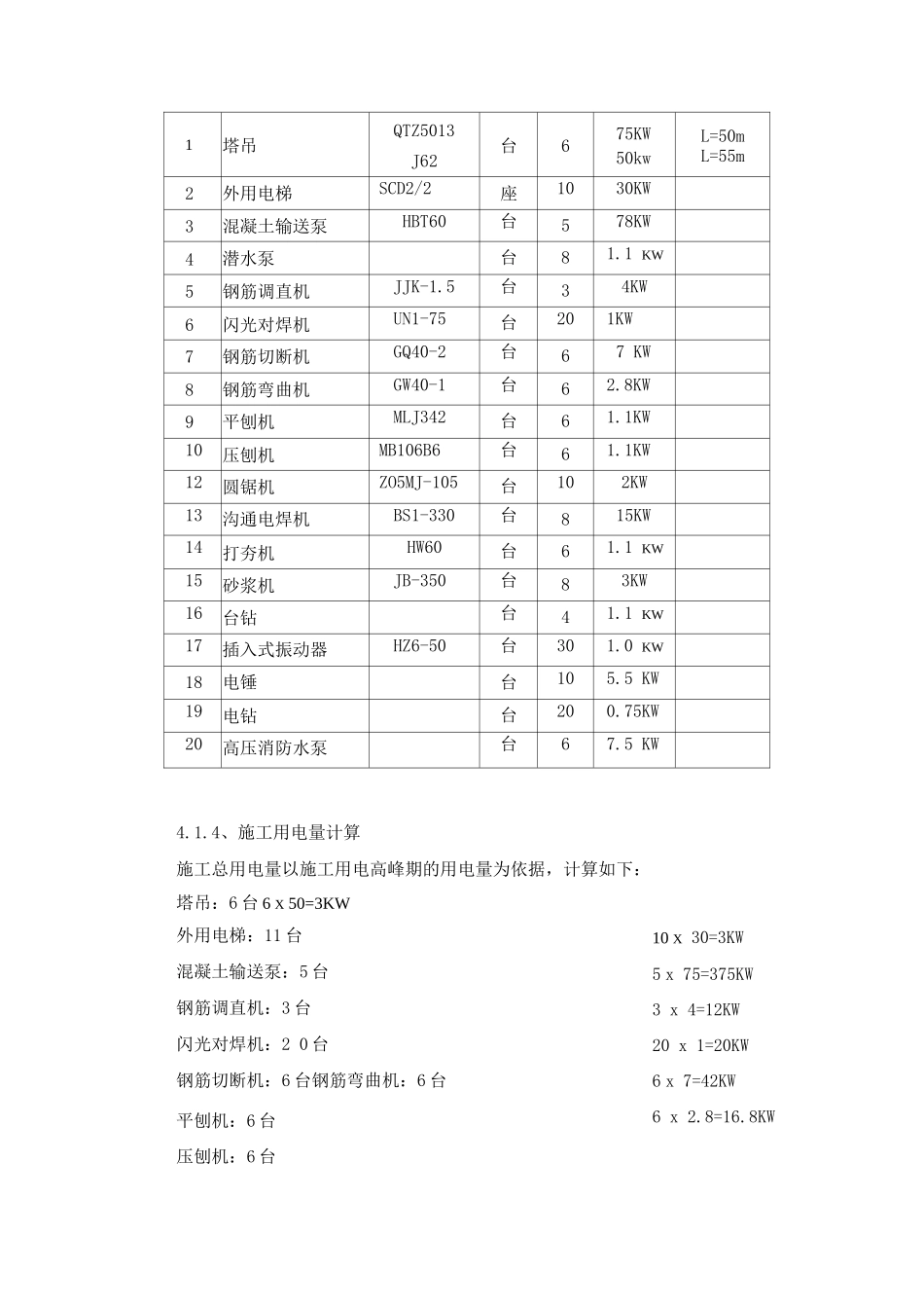 施工总平面布置3_第3页