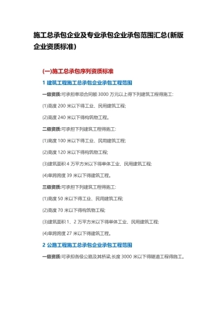 施工总承包企业及专业承包企业承包范围汇总