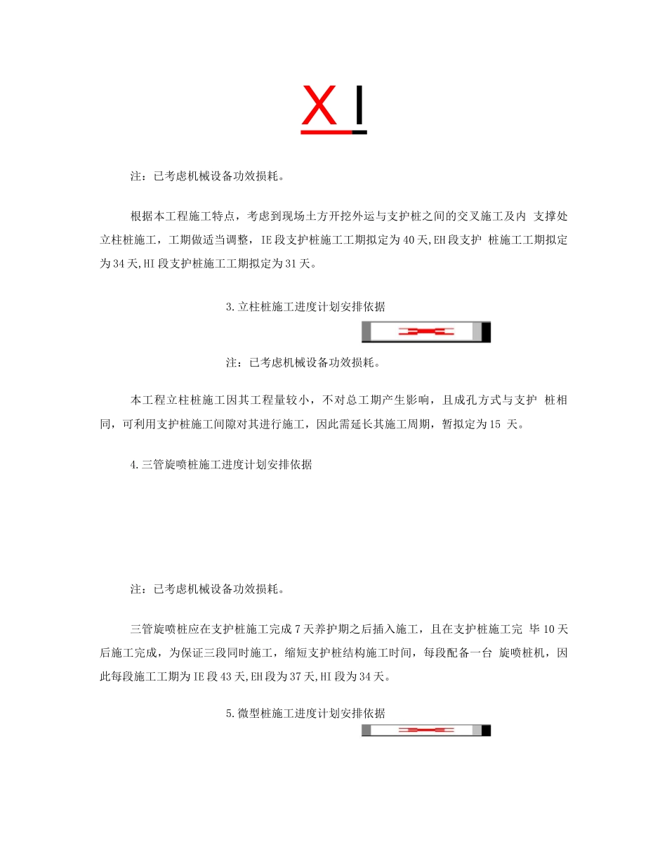 施工总进度计划书_第2页