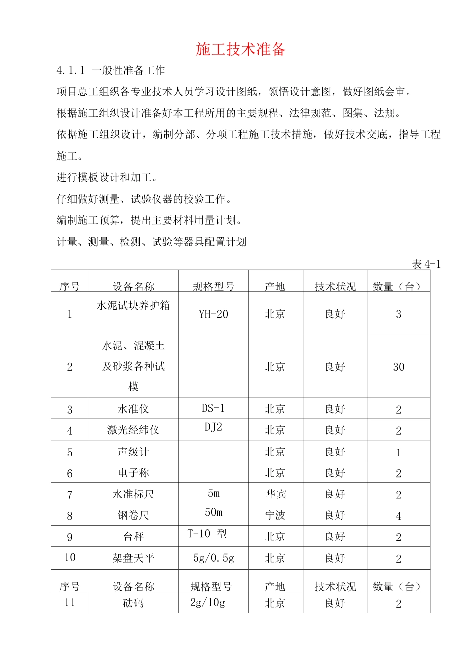 施工技术准备_第1页