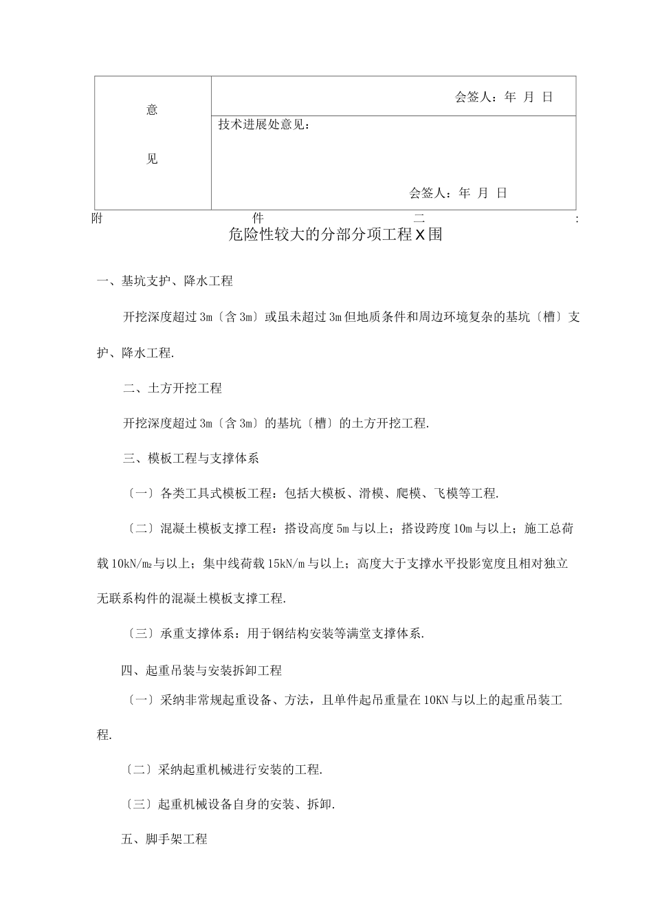 施工方案审批程序_第3页