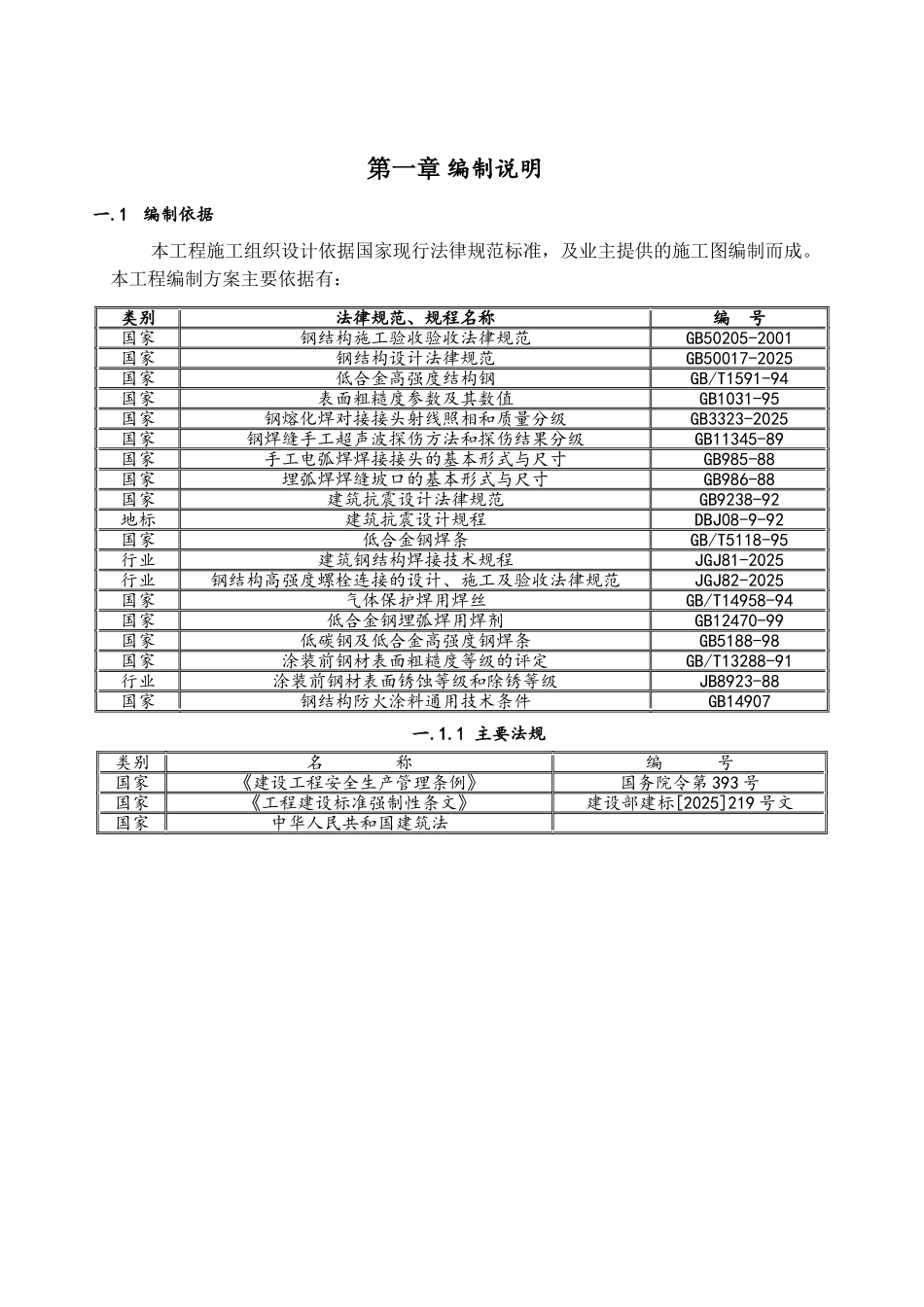 施工方案通用版_第2页
