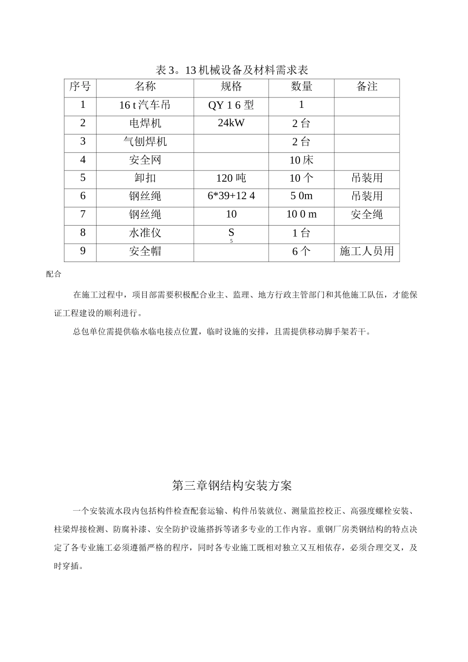 施工方案通用版_第3页