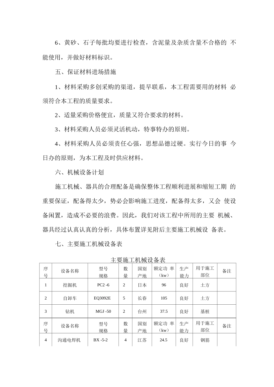 施工机械及材料配置计划_第3页