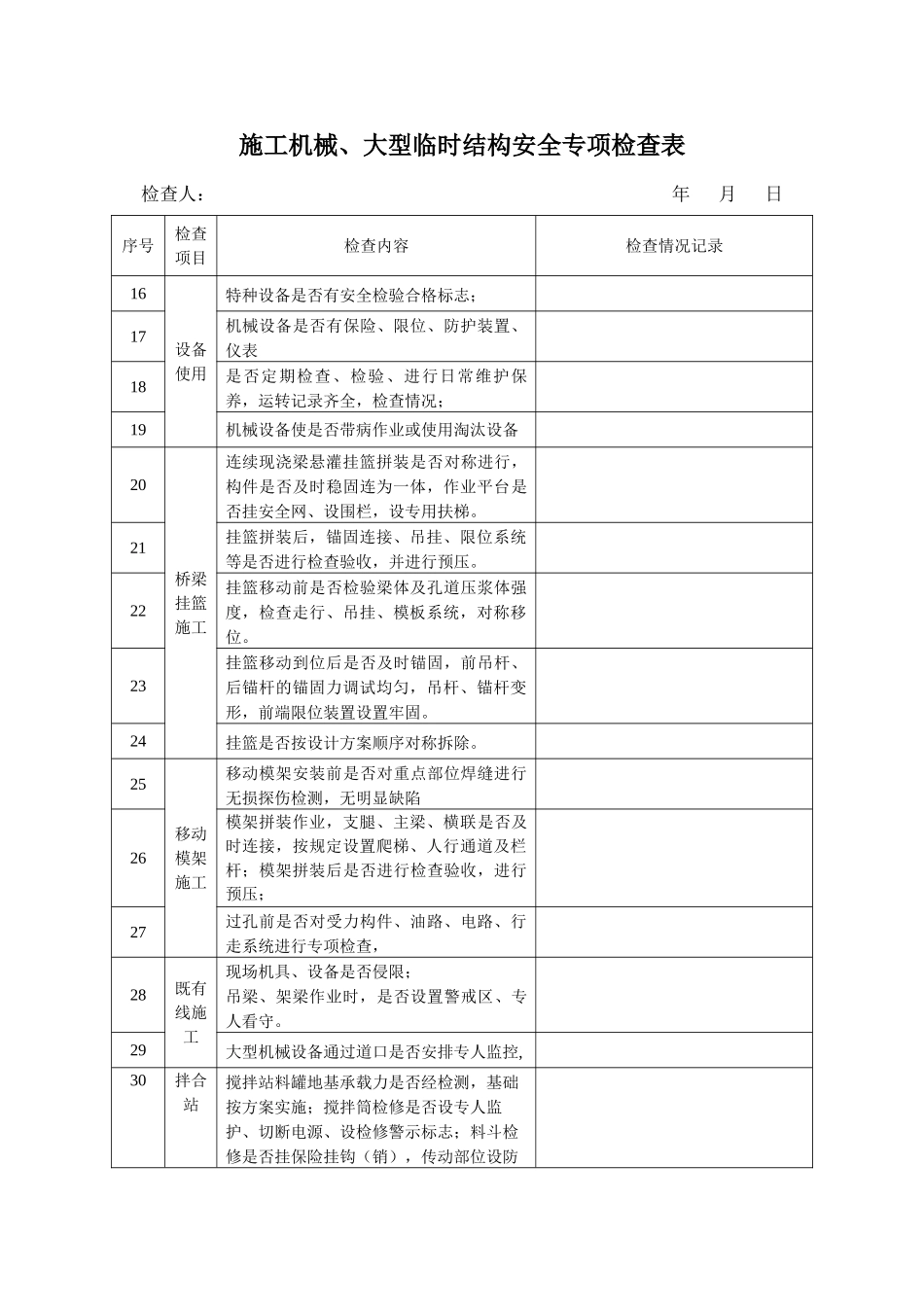 施工机械安全专项检查表 _第3页