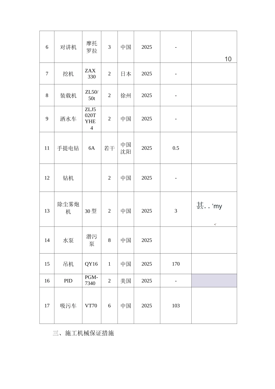 施工机械的进场计划_第3页