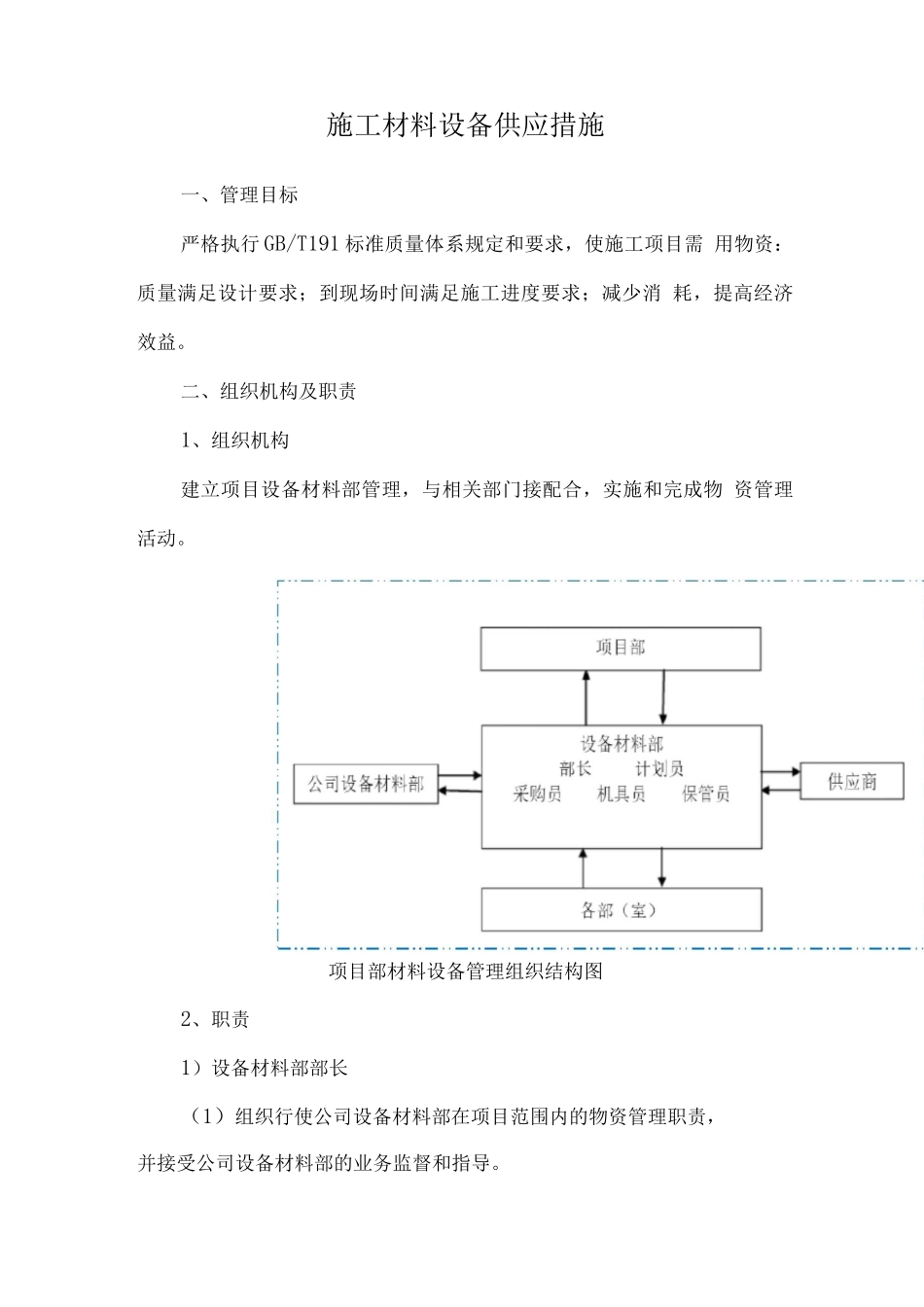 施工材料设备供应措施_第1页