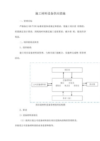 施工材料设备供应措施