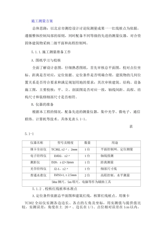 施工测量方案11