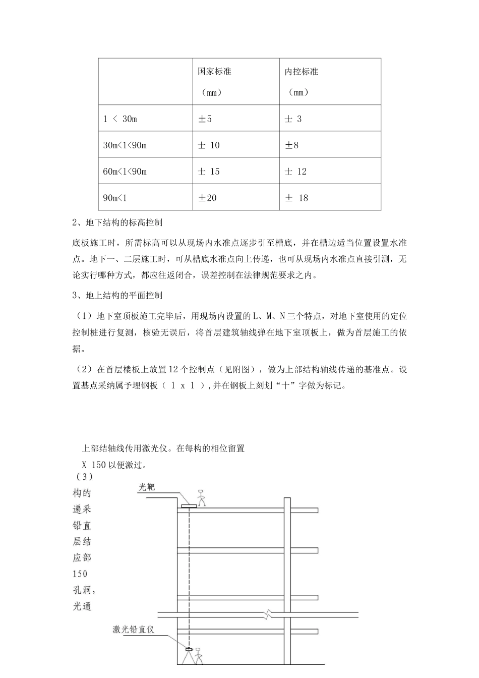 施工测量方案14_第3页