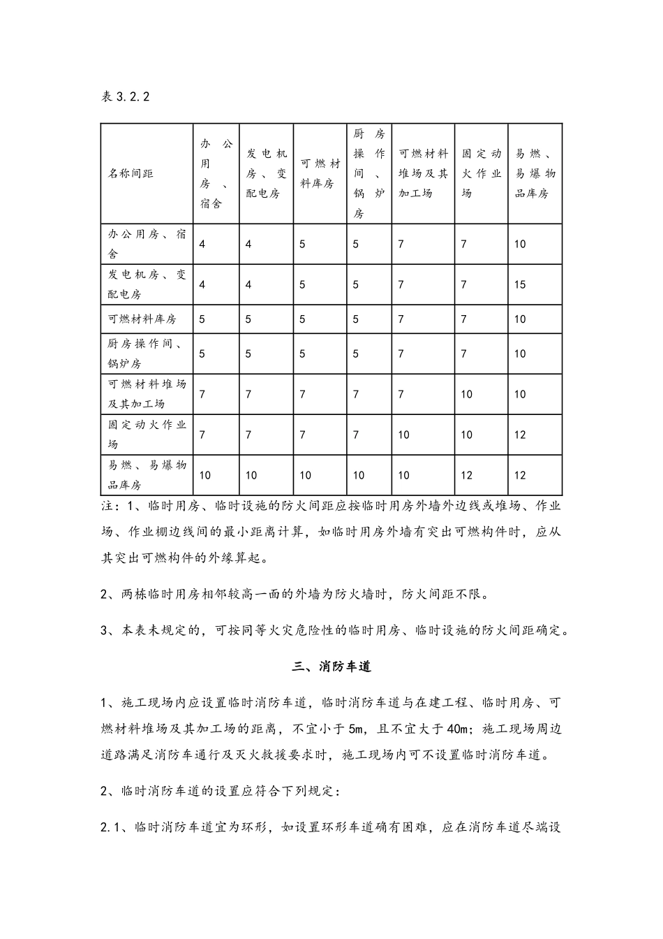 施工消防规范_第2页