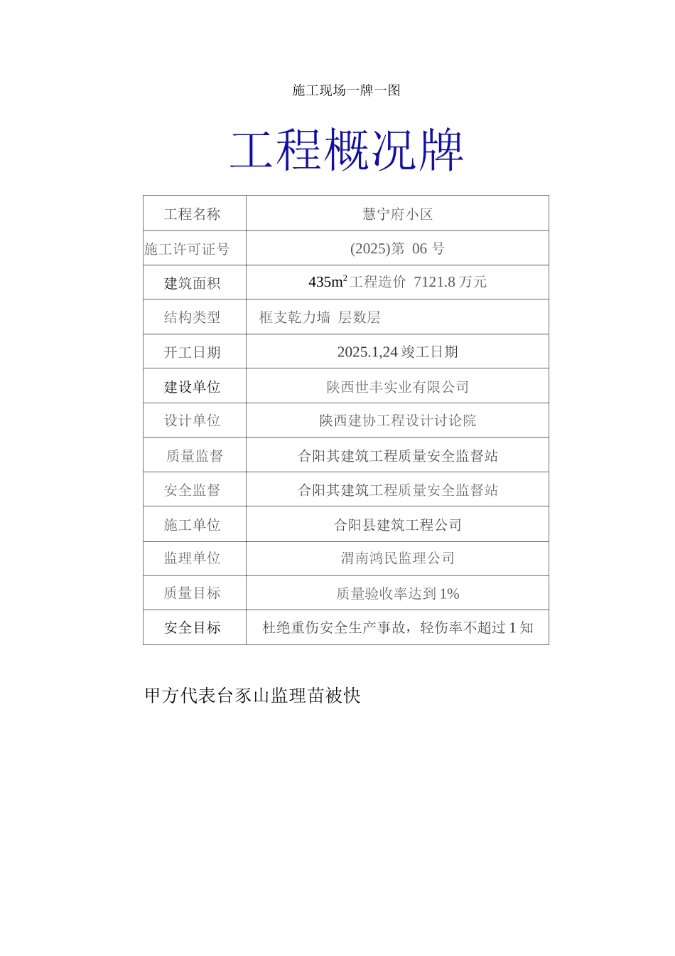 施工现场一牌一图_第1页