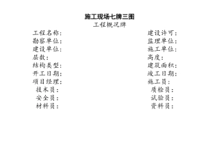 施工现场七牌三图