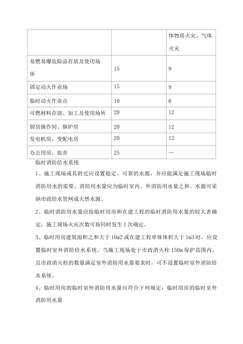施工现场临时消防设施管理规定_第3页