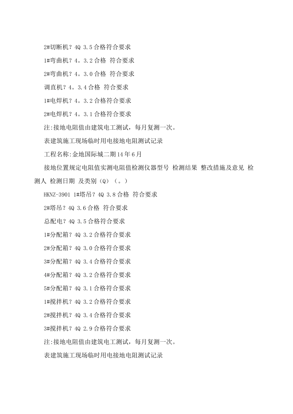 施工现场临时用电接地电阻测试记录策划_第2页