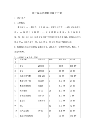 施工现场临时用电施工方案模板