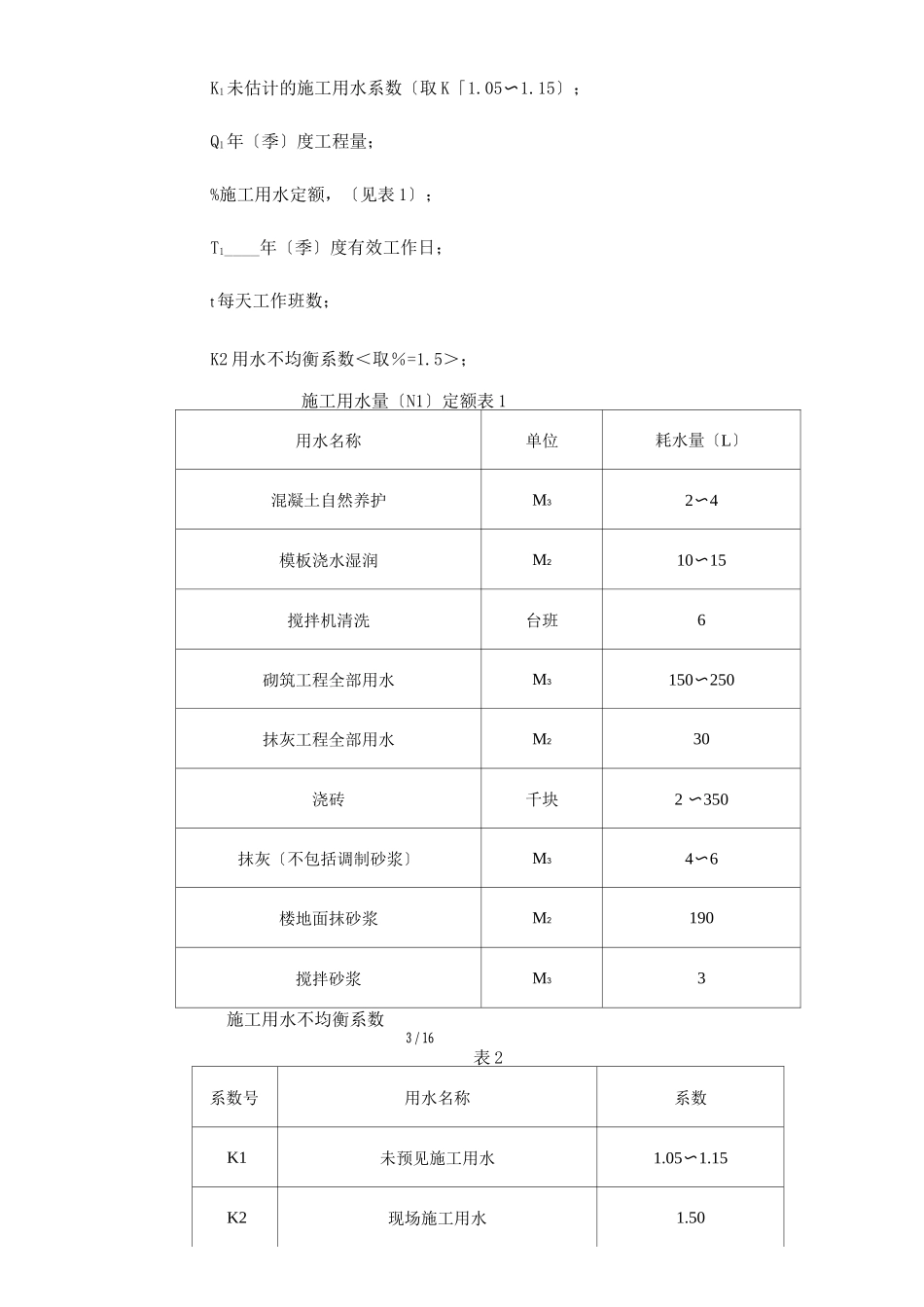 施工现场临水施工方案_第3页